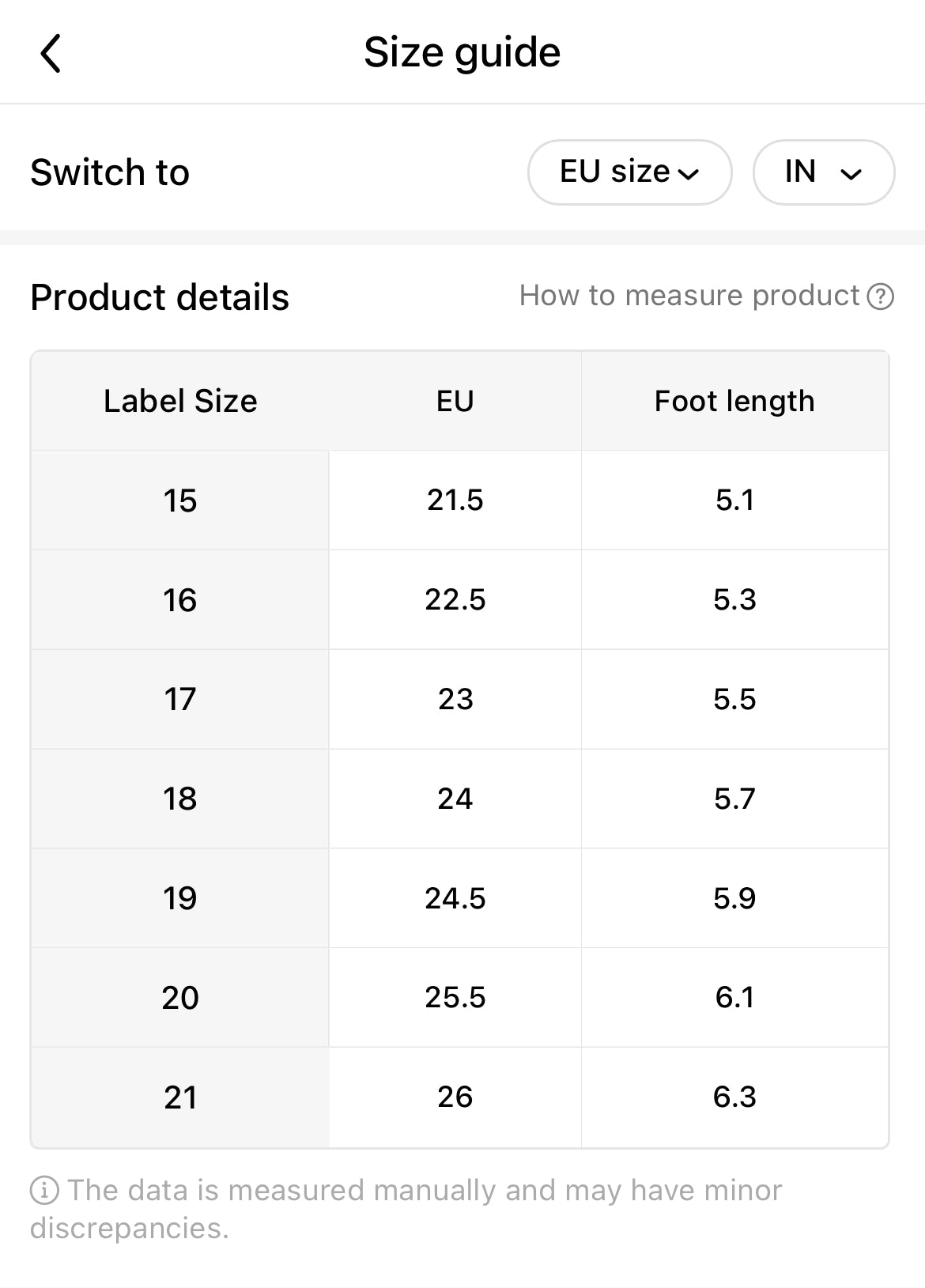 Floral Princess Sandals