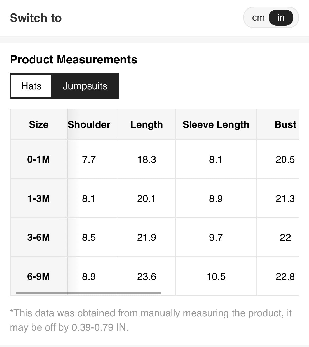 Baby Girl Cartoon Bear Textured Fleece Long Sleeve Romper And Hat 2 Pieces Set