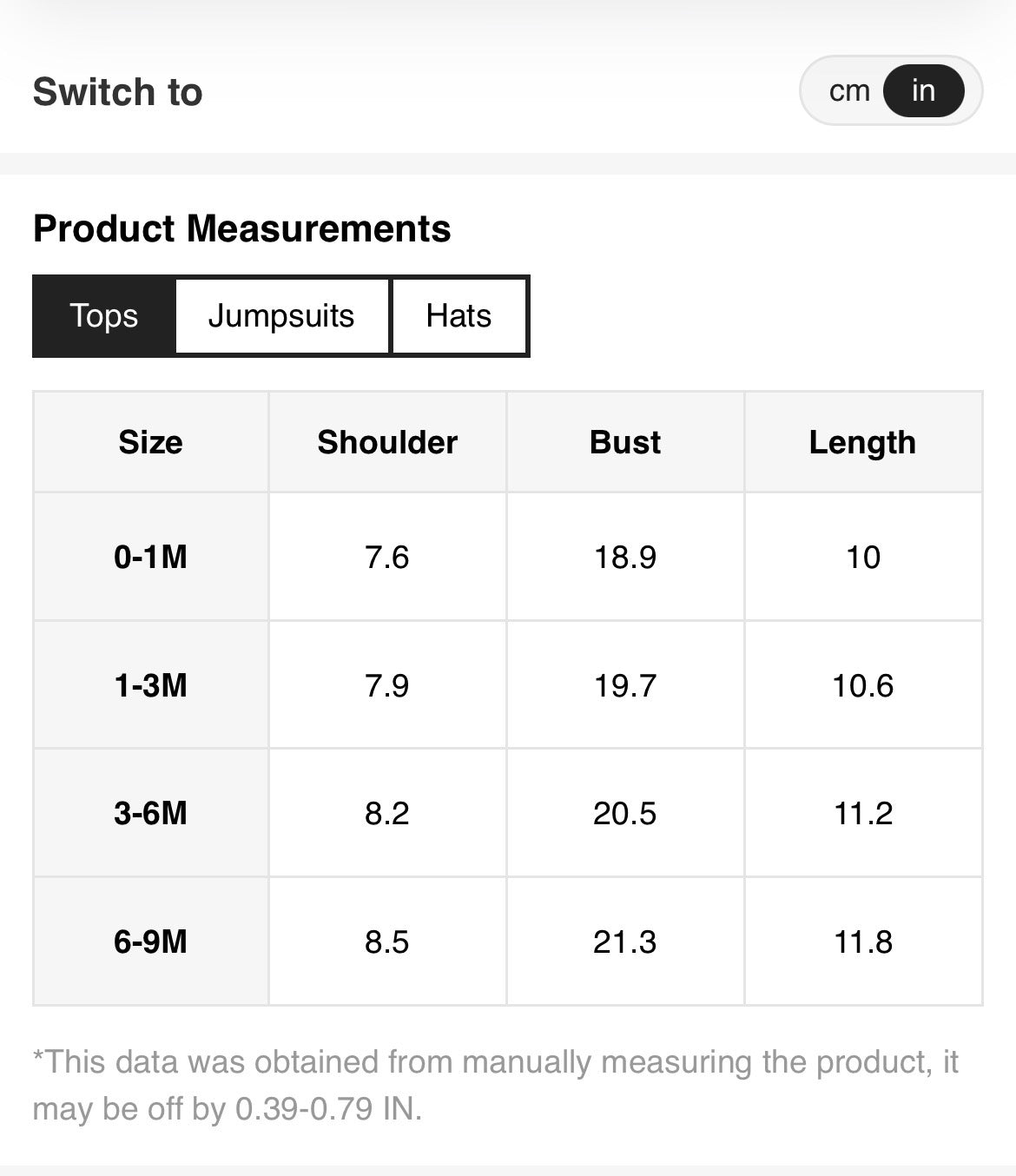 Baby Boy/Girl Cute Bear Embroidery Jumpsuit, Vest And Hat Set.