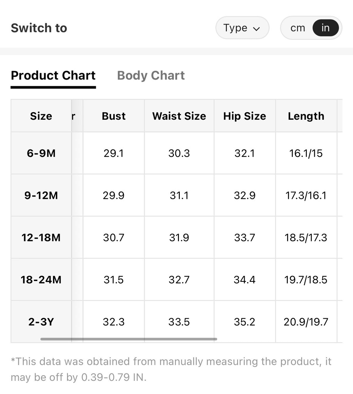 Girl Plant Floral Print Ruffle Collar Long Sleeve Empire Waist Dress.