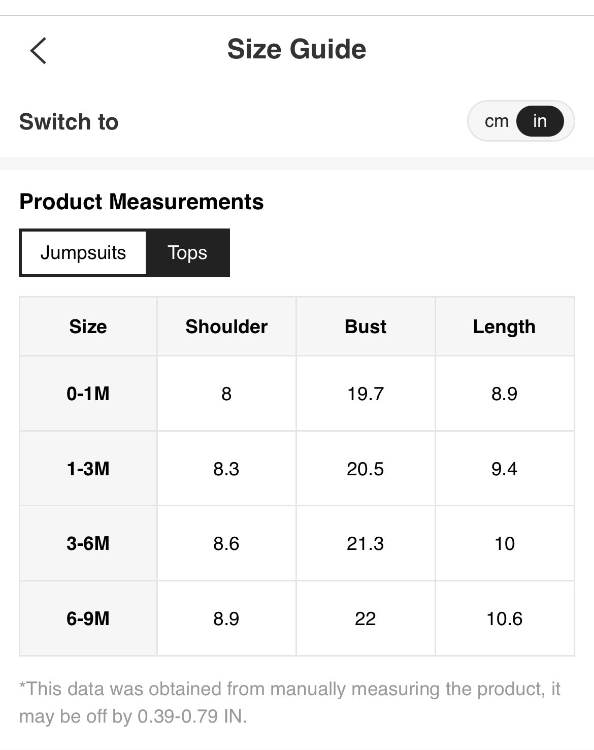 3 pc Baby Boy/Girl Gray Knitted Crew Neck Long Sleeve Footed Romper & Hat Set.