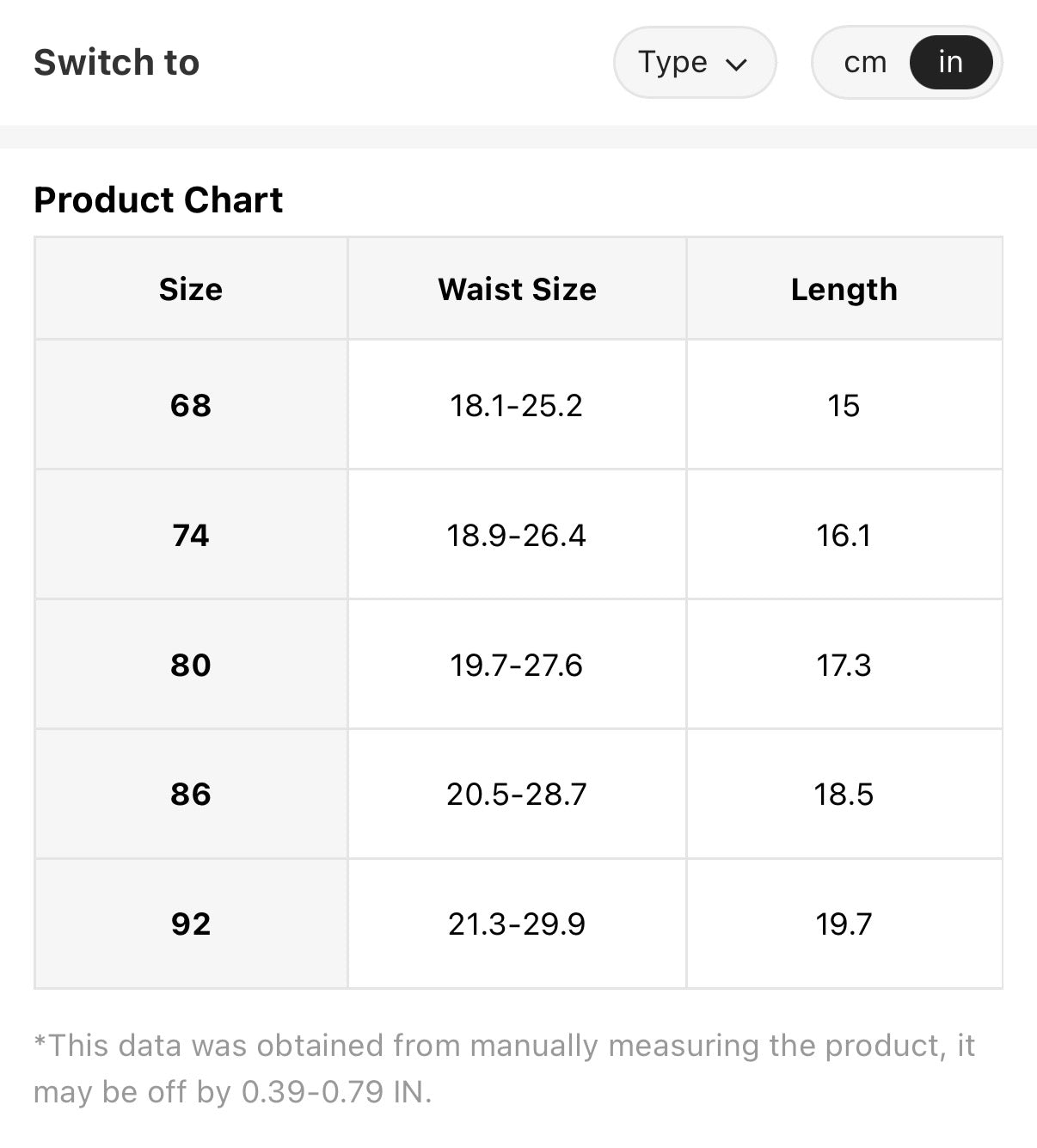 Baby Girl Summer Square Collar Short Flutter Sleeve Burn-Out Floral Embroidery Cute Dress