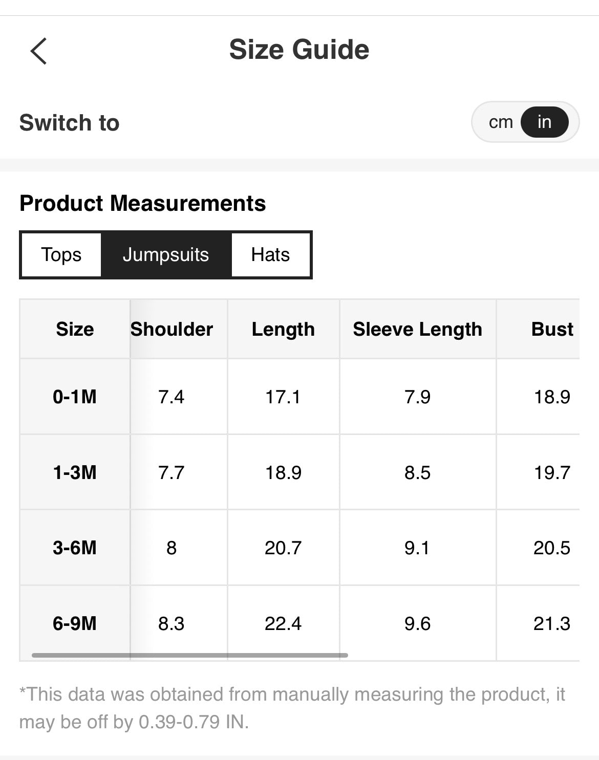 Baby Boy/Girl Cute Bear Embroidery Jumpsuit, Vest And Hat Set.